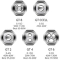 6 Stk: Vaporesso Coil GT CCELL GT4 GT8 GT2 GT6 GT1 | Vapemax